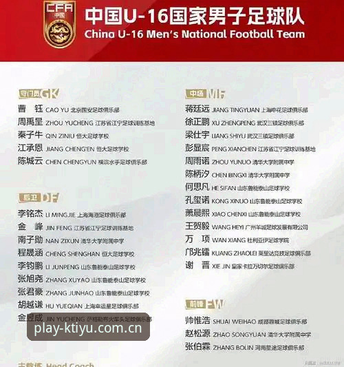 中国足球青春风暴vs国际赛场：U17抽签结果与K体育平台观赛体验全面对比