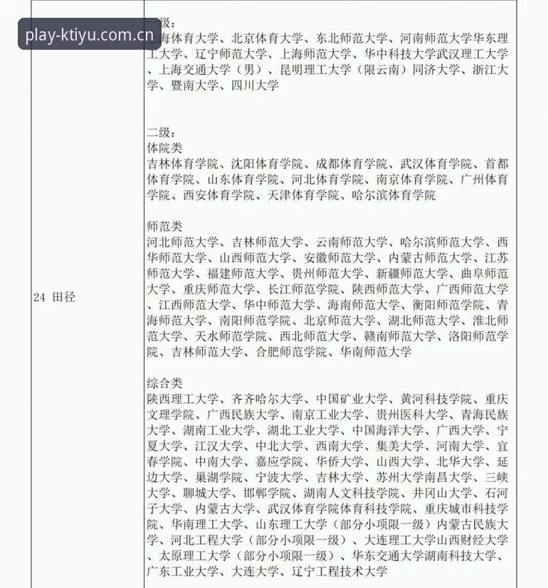 K体育平台登录入口完整指南：从注册到实战操作全解析